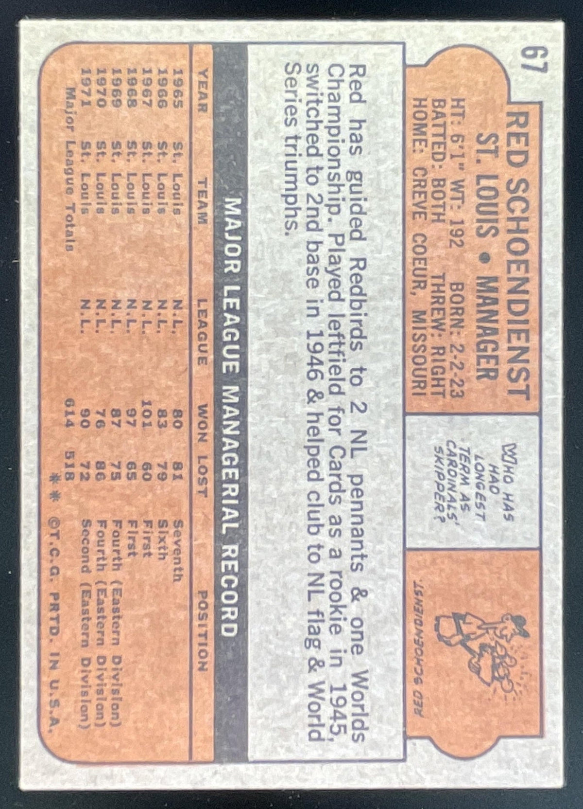 1972 Topps #67 Red Schoendienst product image 2, provided for visual reference and product detail review