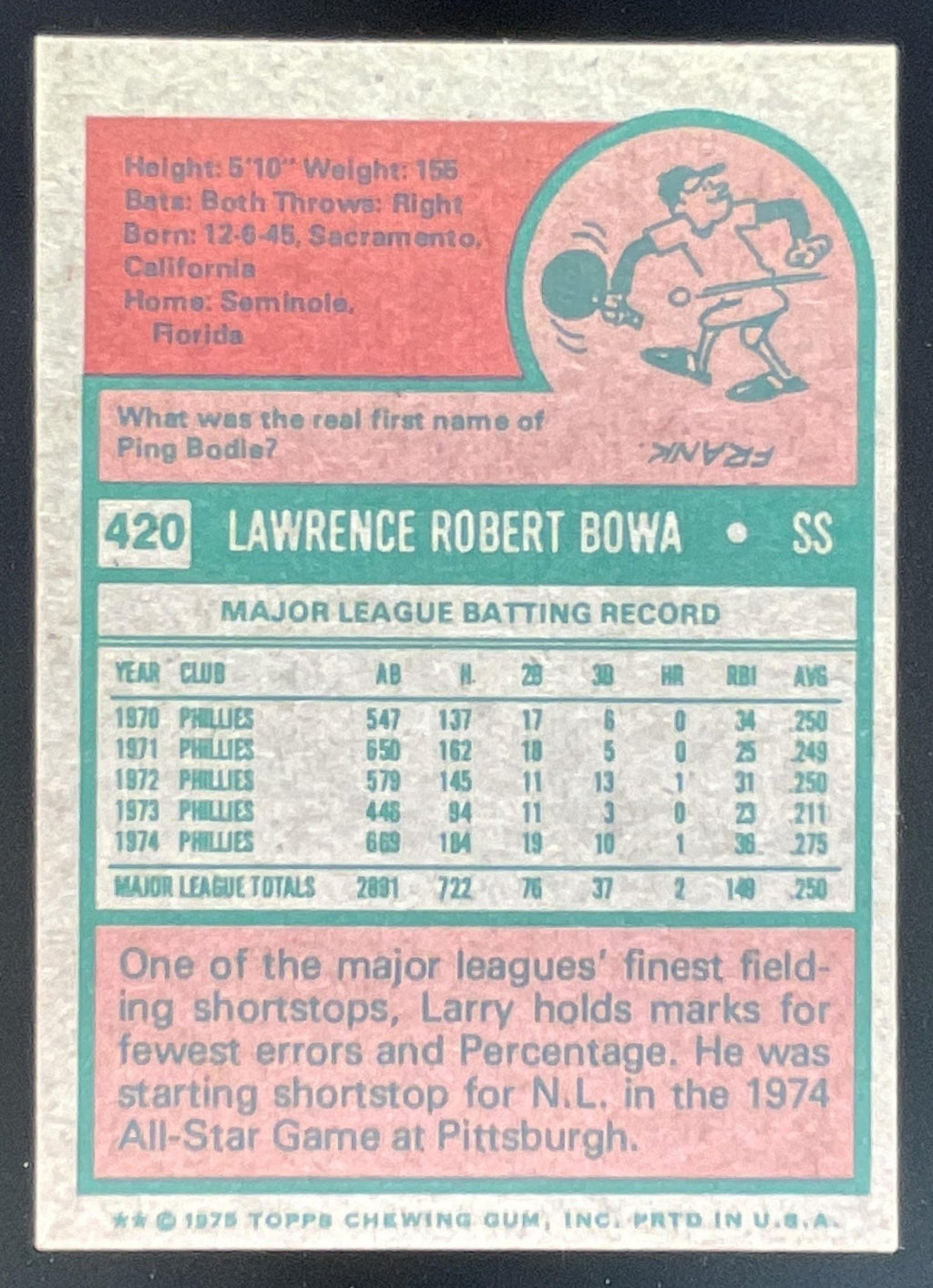 1975 Topps #420 Larry Bowa All-Star product image 2, provided for visual reference and product detail review