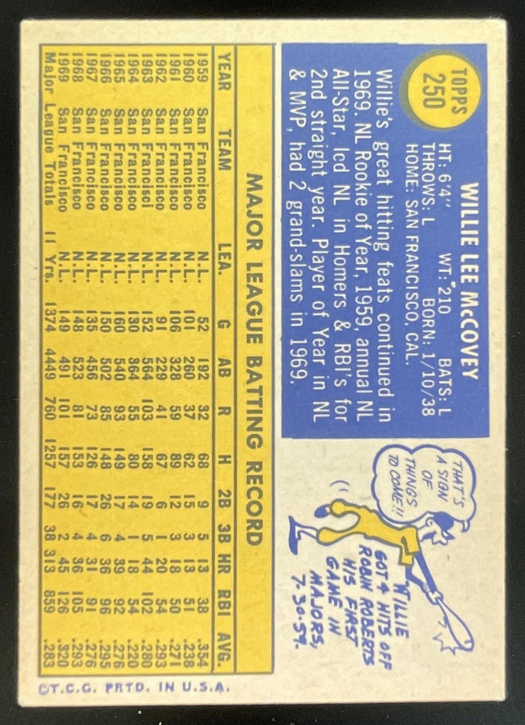 1970 Topps #250 Willie McCovey product image 2, provided for visual reference and product detail review