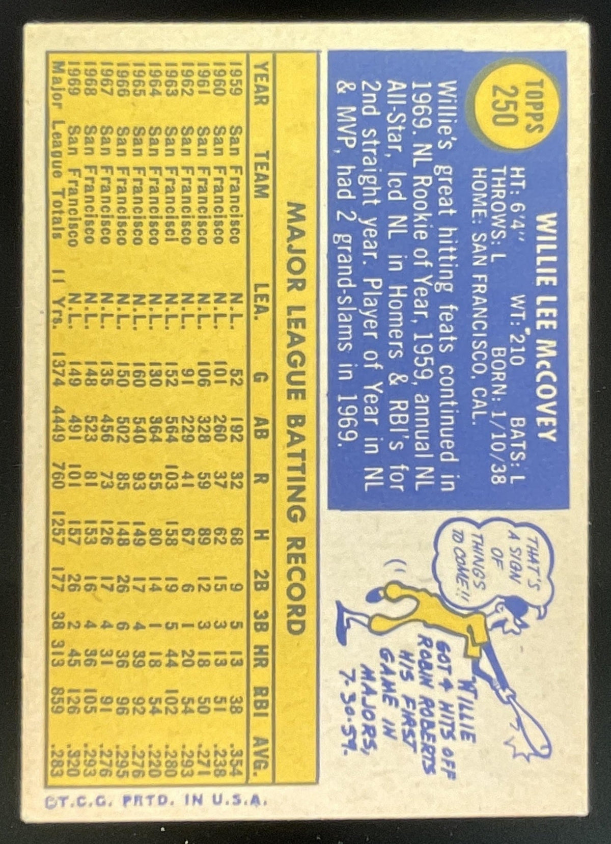 1970 Topps #250 Willie McCovey product image 2, provided for visual reference and product detail review