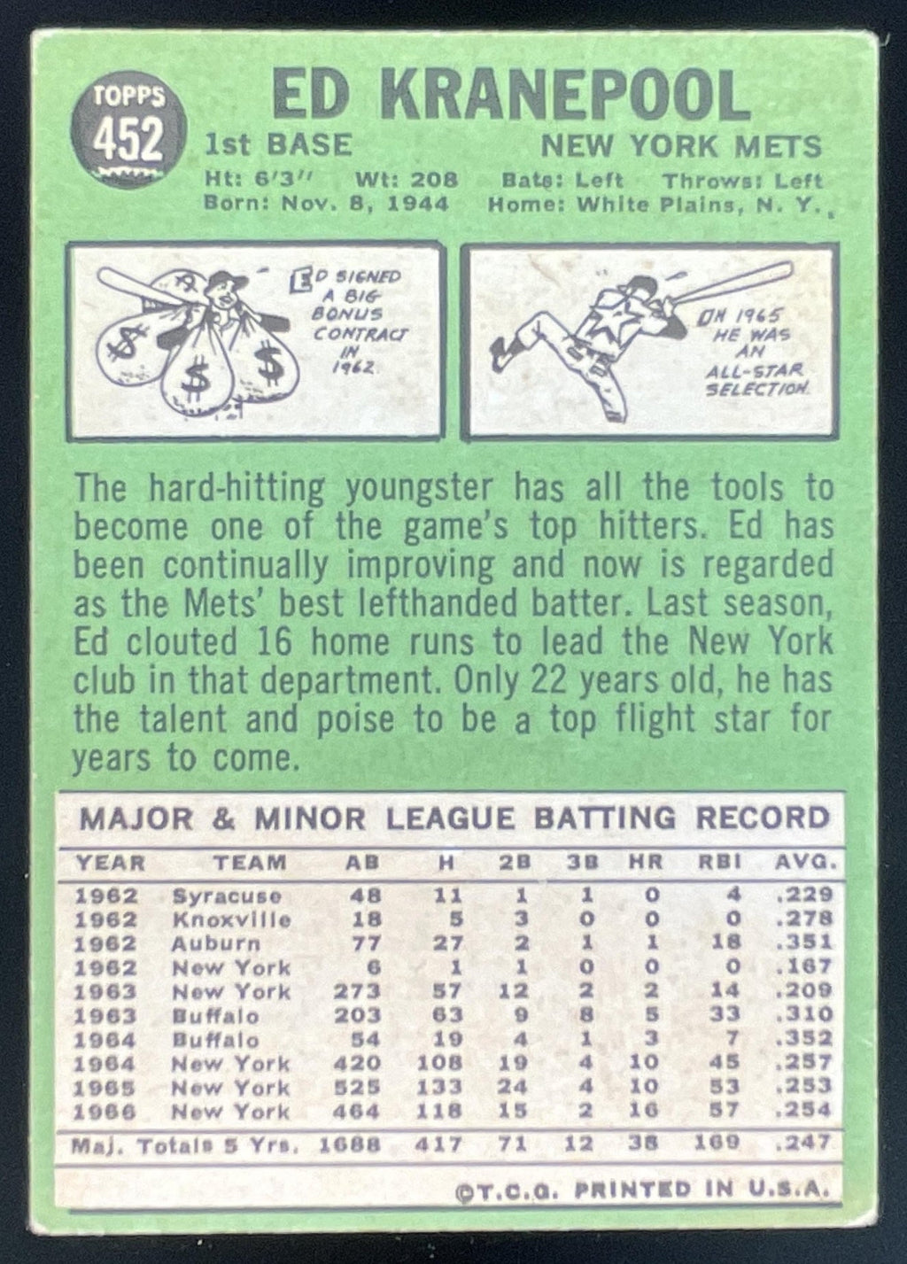 1967 Topps #452 Ed Kranepool product image 2, provided for visual reference and product detail review