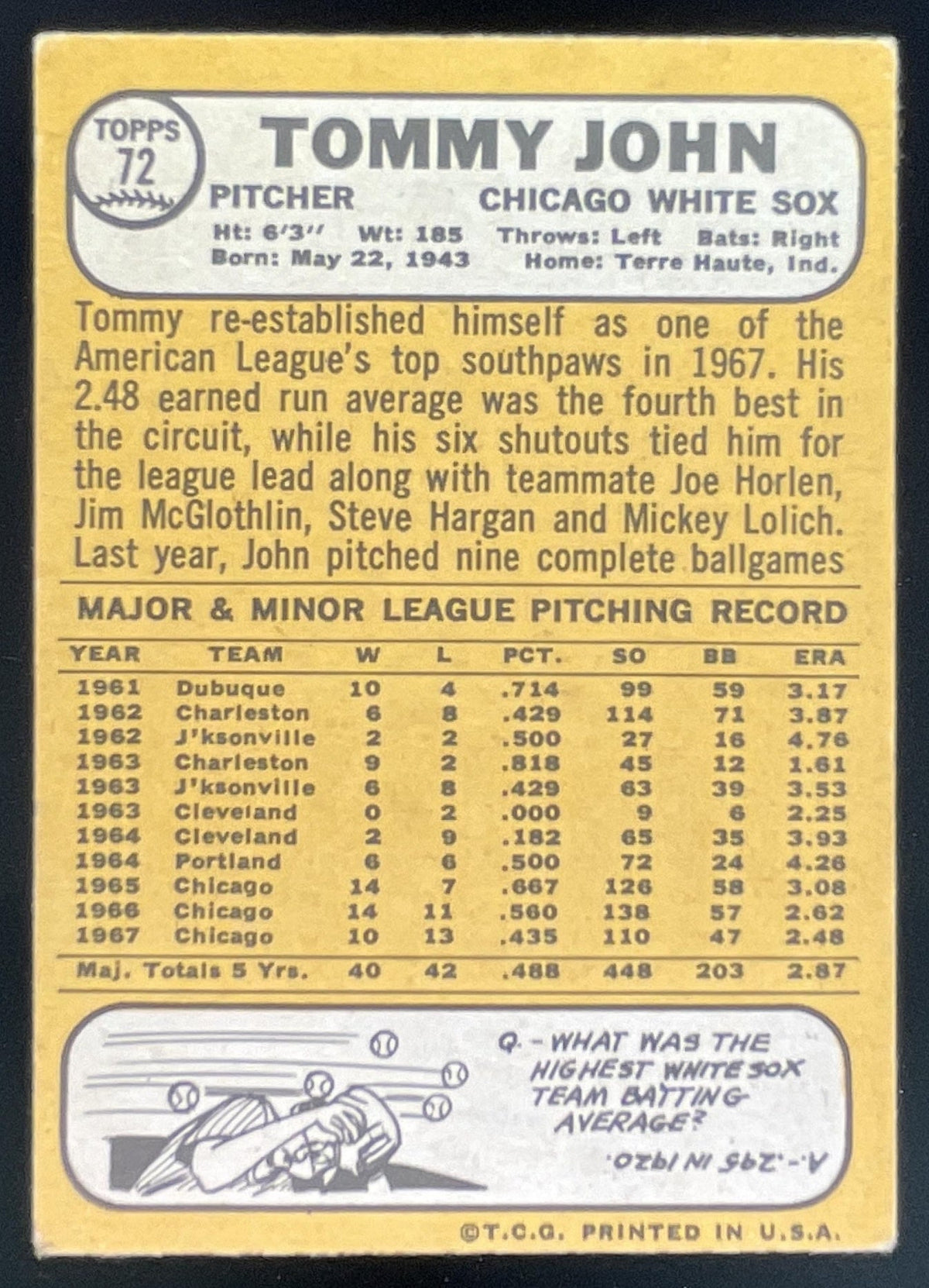 1968 Topps #72 Tommy John product image 2, provided for visual reference and product detail review