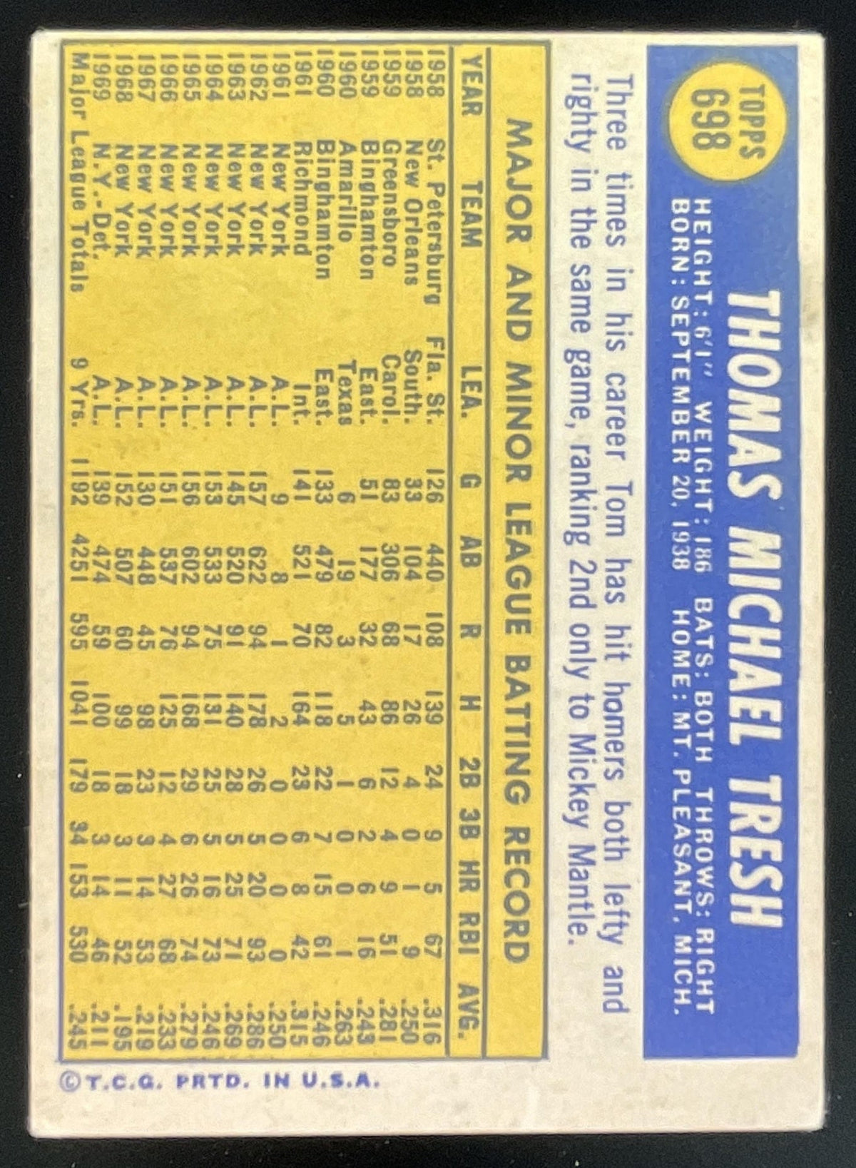 1970 Topps #698 Tom Tresh product image 2, provided for visual reference and product detail review