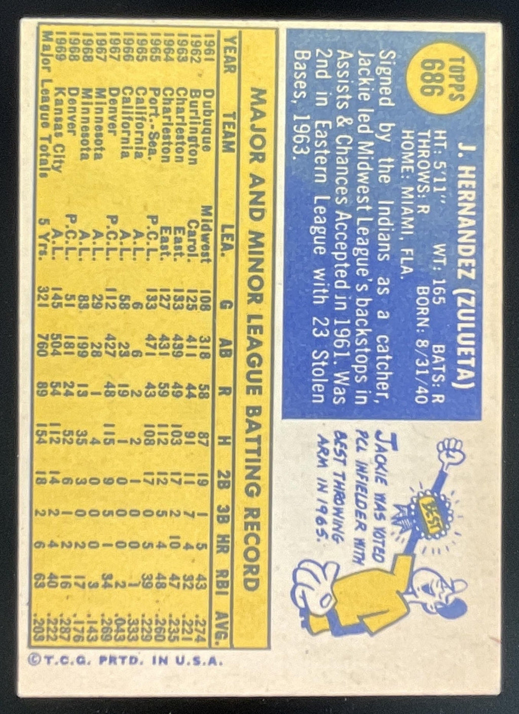 1970 Topps #686 Jackie Hernandez product image 2, provided for visual reference and product detail review