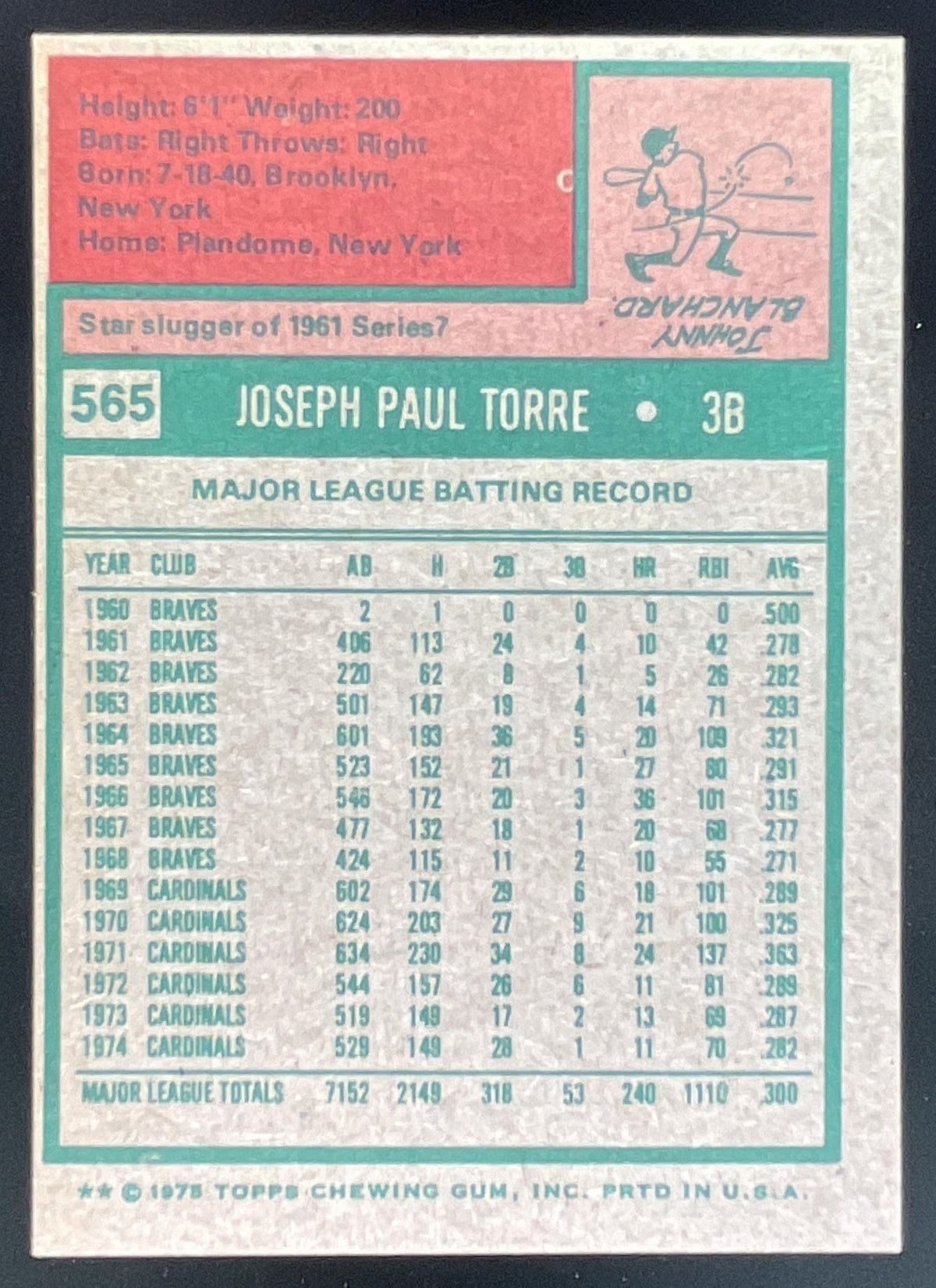 1975 Topps #565 Joe Torre product image 2, provided for visual reference and product detail review