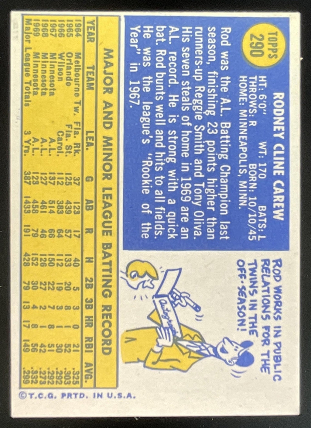 1970 Topps #290 Rod Carew product image 2, provided for visual reference and product detail review
