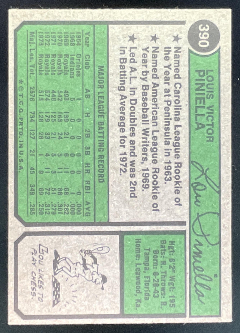 1974 Topps #390 Lou Piniella product image 2, provided for visual reference and product detail review