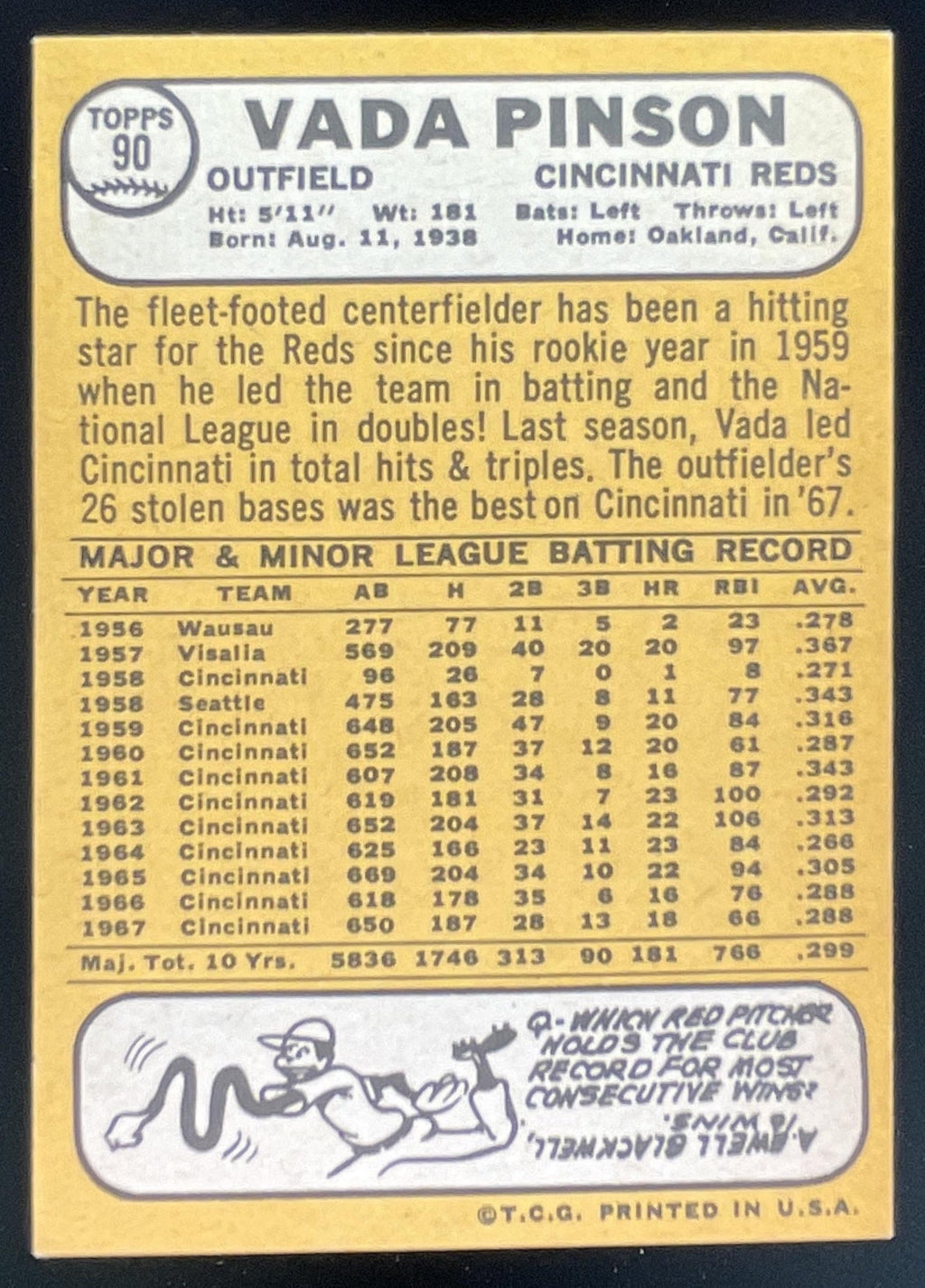1968 Topps #90 Vada Pinson product image 2, provided for visual reference and product detail review