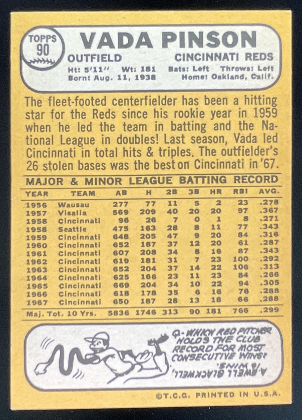1968 Topps #90 Vada Pinson product image 2, provided for visual reference and product detail review