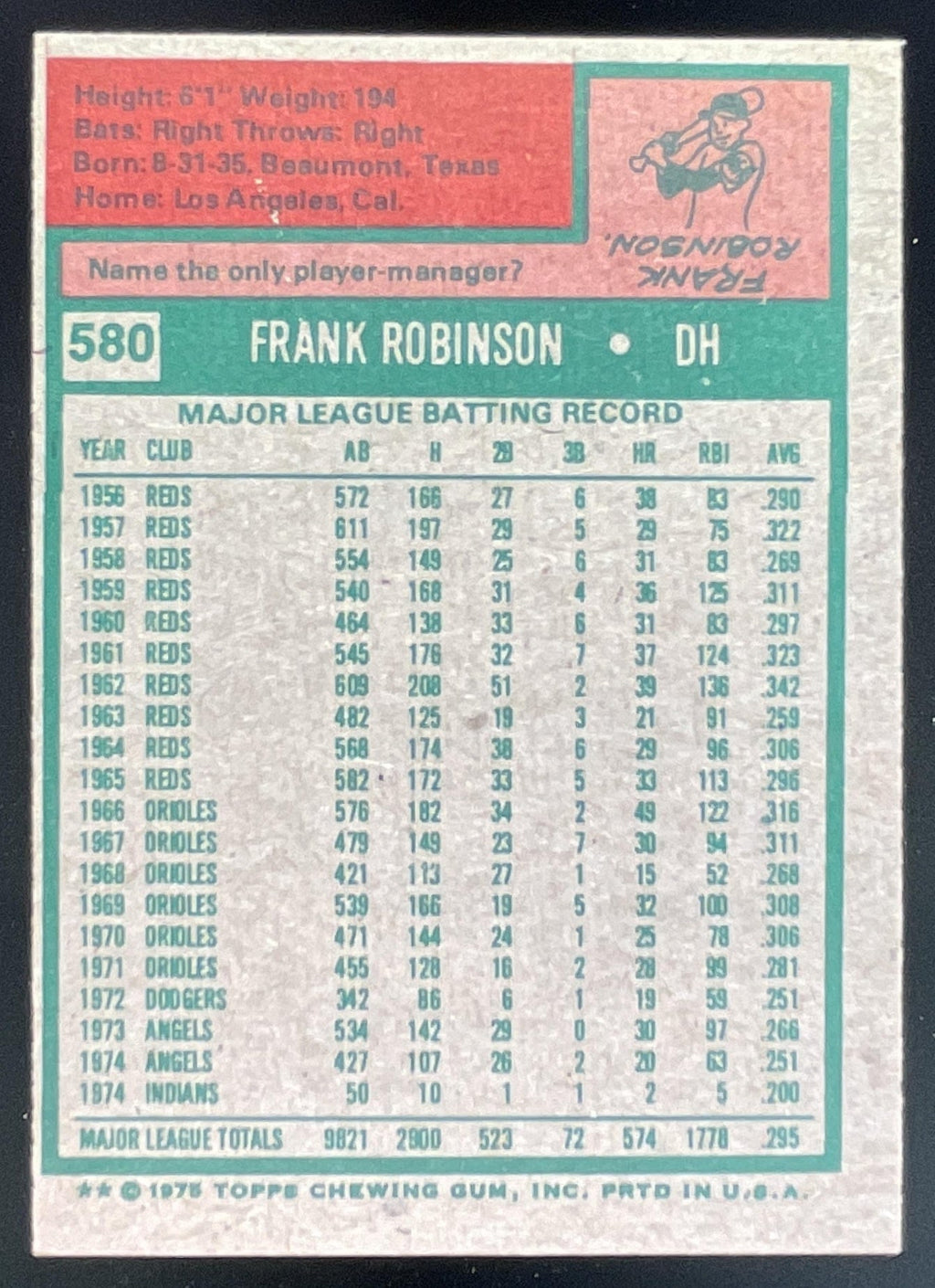 1975 Topps #580 Frank Robinson product image 2, provided for visual reference and product detail review