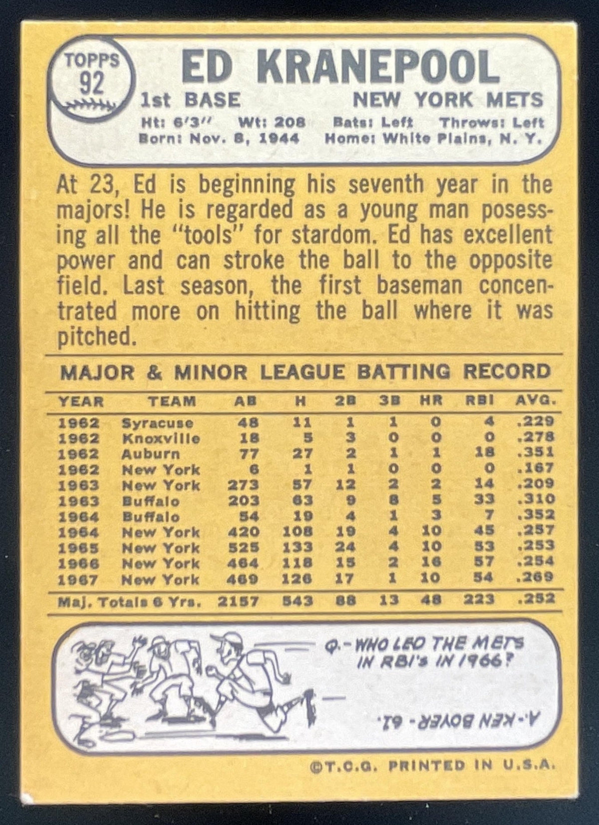 1968 Topps #92 Ed Kranepool product image 2, provided for visual reference and product detail review