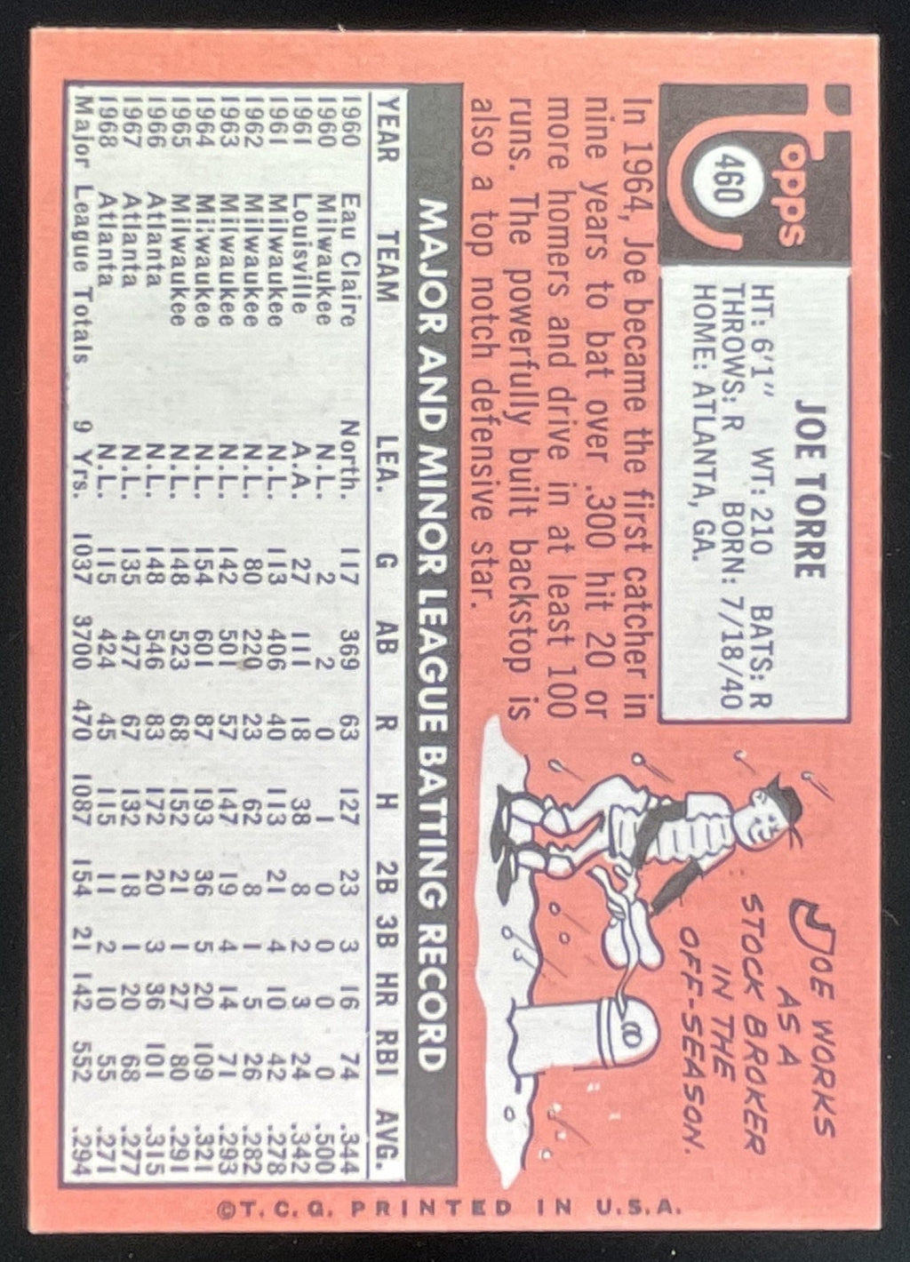 1969 Topps #460 Joe Torre product image 2, provided for visual reference and product detail review
