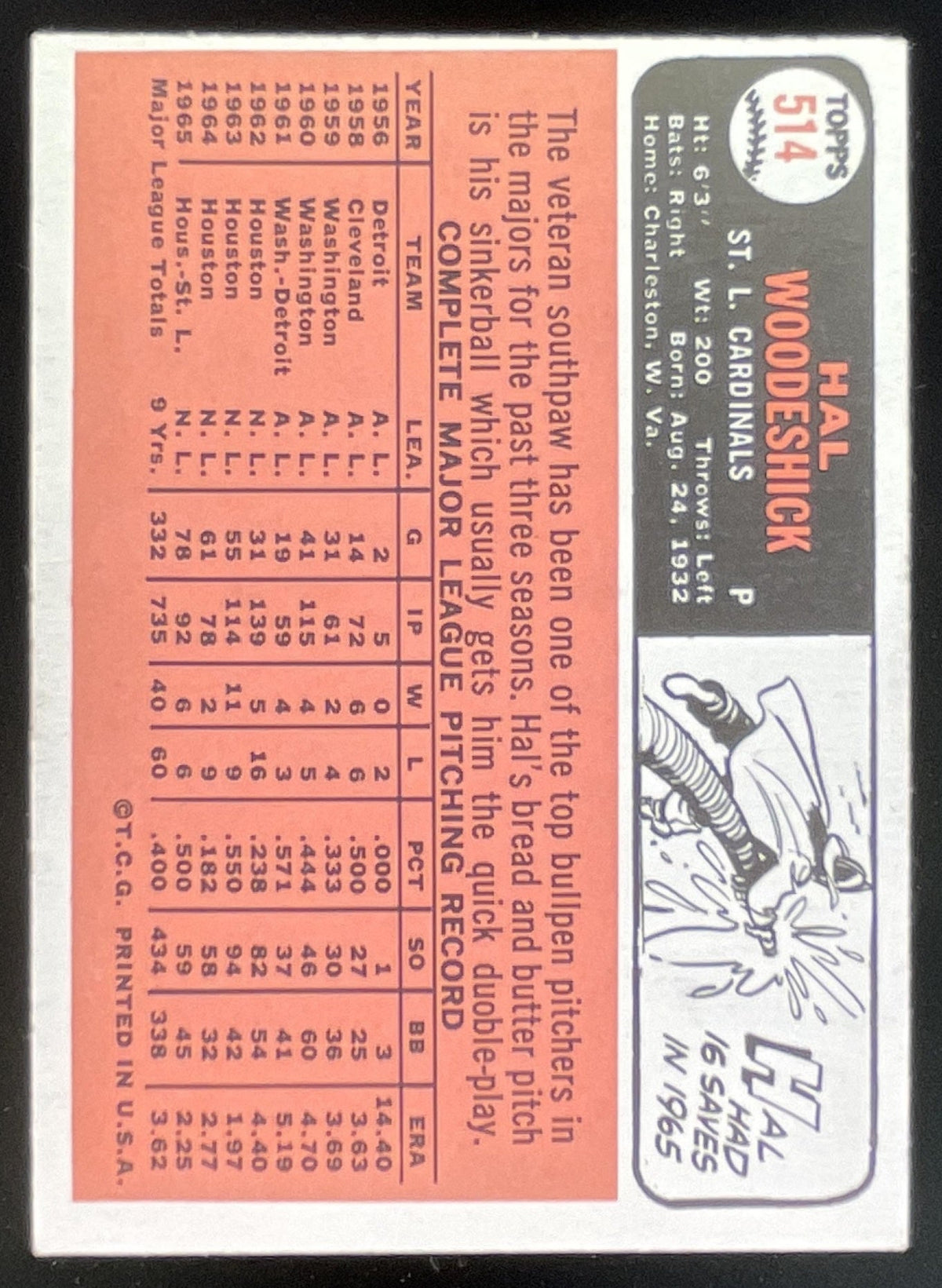 1966 Topps #514 Hal Woodeshick product image 2, provided for visual reference and product detail review