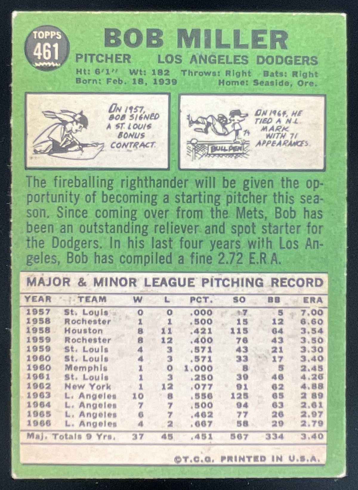 1967 Topps #461 Bob Miller product image 2, provided for visual reference and product detail review