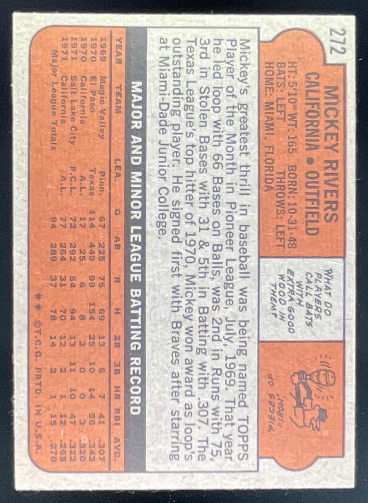 1972 Topps #272 Mickey Rivers RC product image 2, provided for visual reference and product detail review