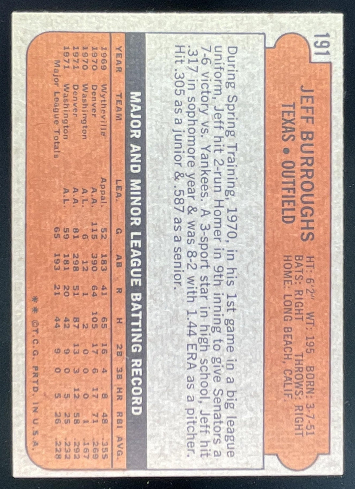 1972 Topps #191 Jeff Burroughs RC product image 2, provided for visual reference and product detail review