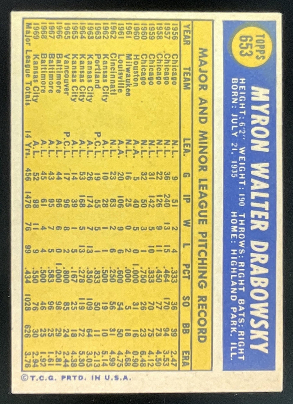 1970 Topps #653 Moe Drabowsky product image 2, provided for visual reference and product detail review