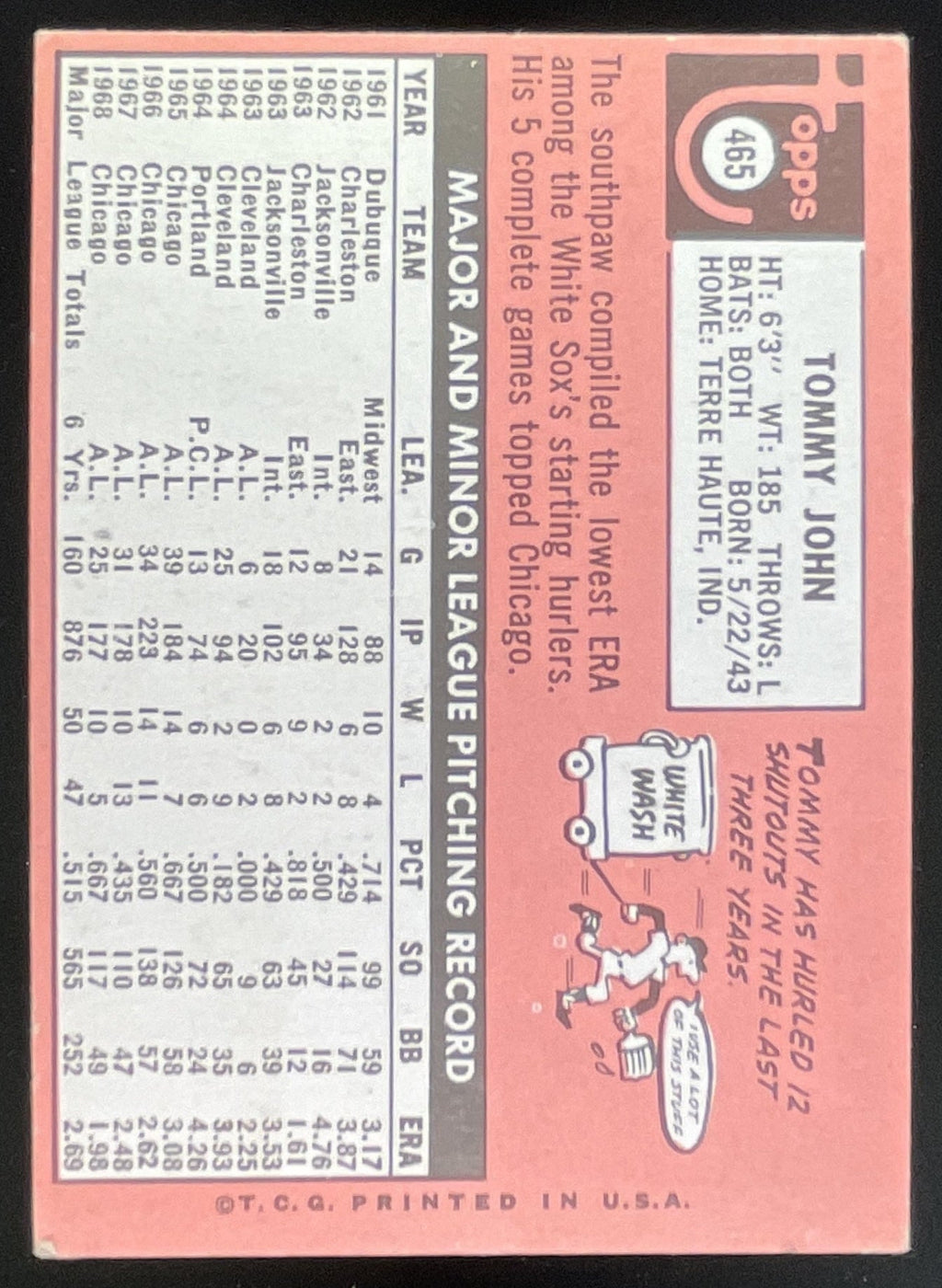 1969 Topps #465 Tommy John product image 2, provided for visual reference and product detail review