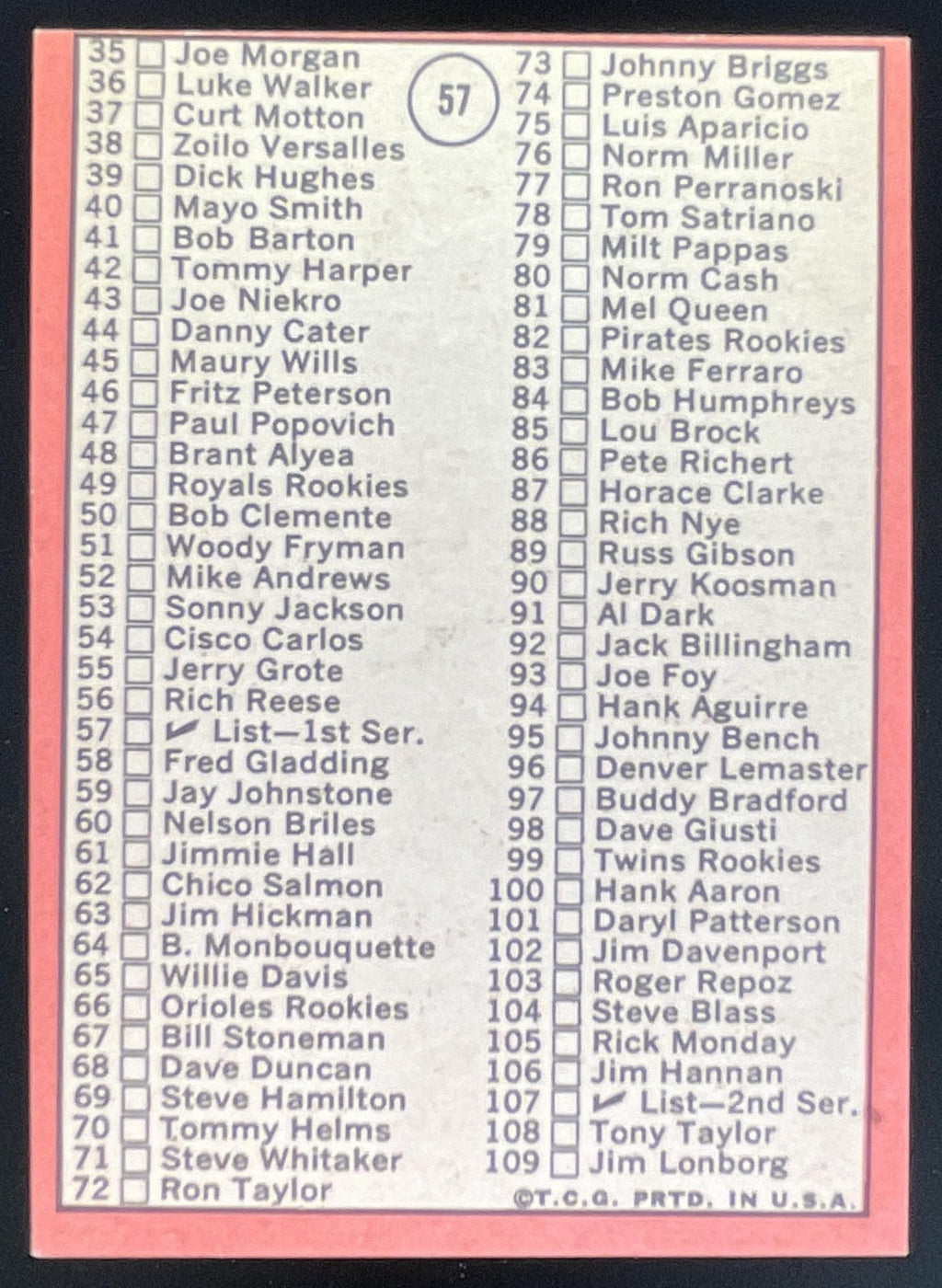 1969 Topps #57b RC Series Check List: 1-109 product image 2, provided for visual reference and product detail review