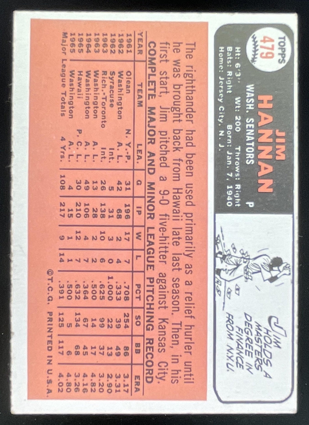 1966 Topps #479 Jim Hannan product image 2, provided for visual reference and product detail review