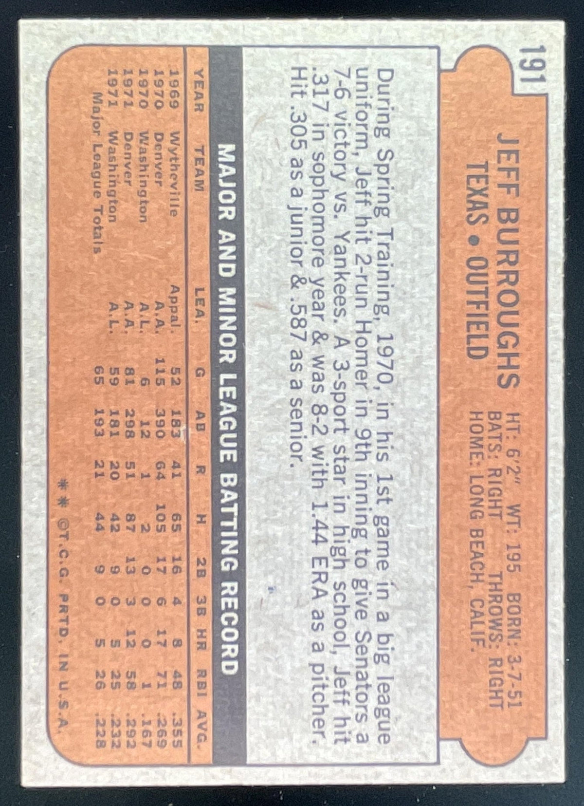 1972 Topps #191 Jeff Burroughs RC product image 2, provided for visual reference and product detail review