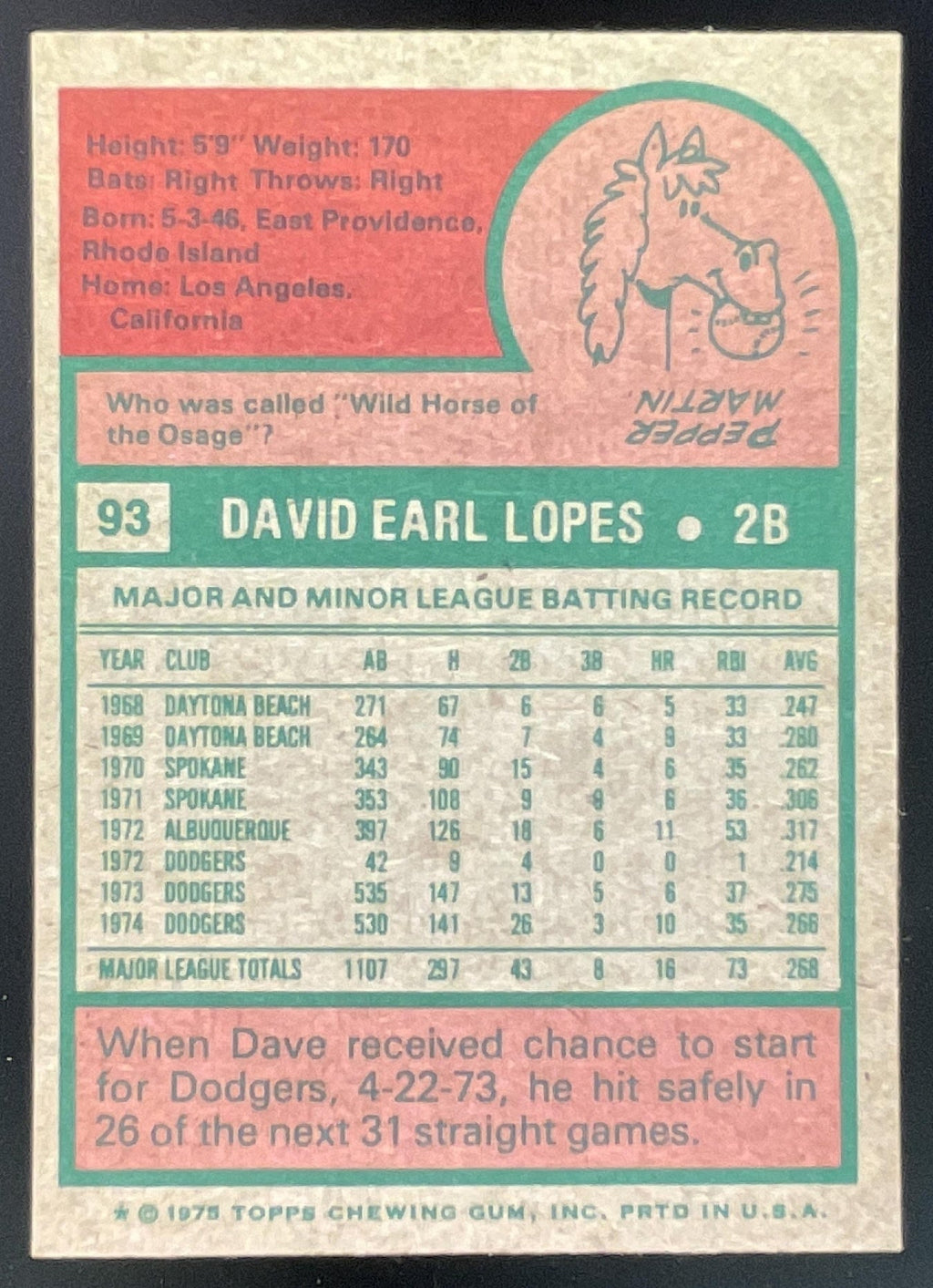 1975 Topps #93 Dave Lopes product image 2, provided for visual reference and product detail review