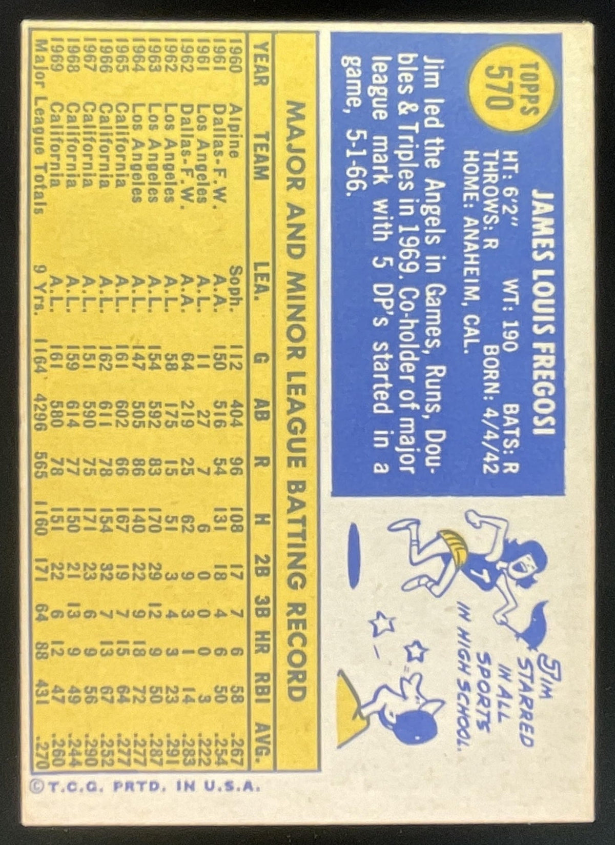 1970 Topps #570 Jim Fregosi product image 2, provided for visual reference and product detail review