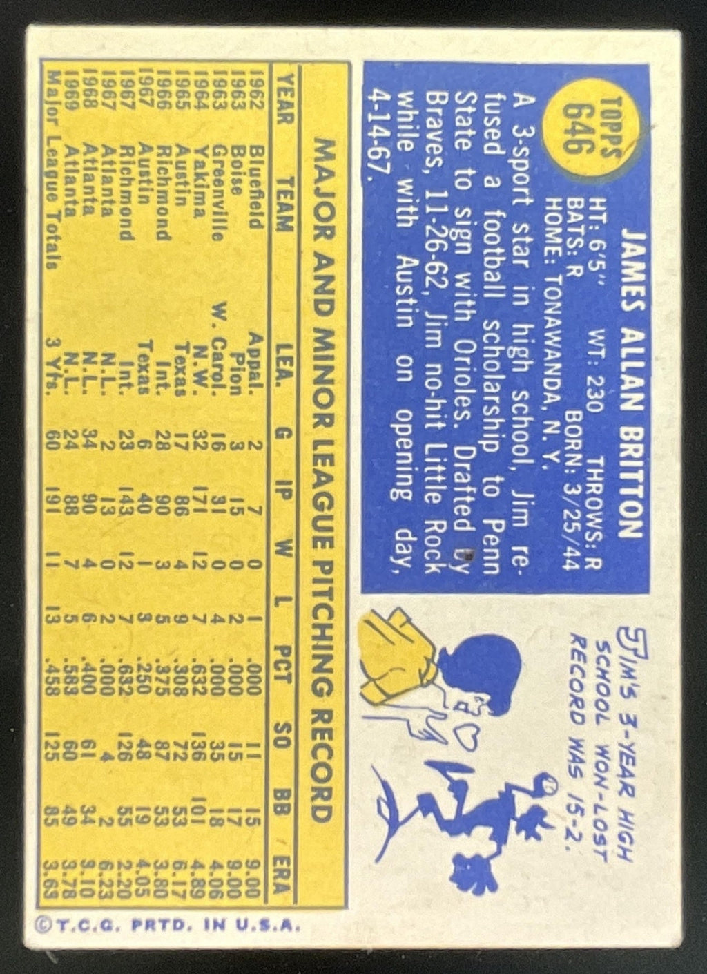 1970 Topps #646 Jim Britton product image 2, provided for visual reference and product detail review