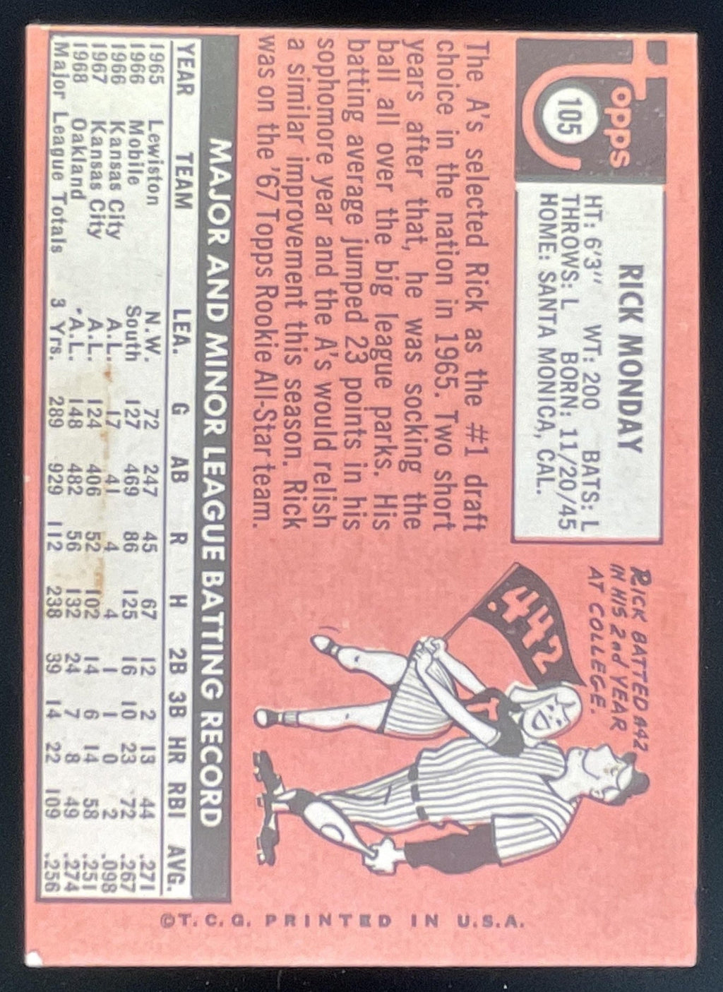 1969 Topps #105 Rick Monday product image 2, provided for visual reference and product detail review
