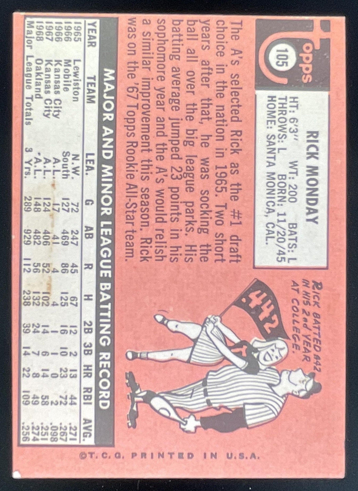 1969 Topps #105 Rick Monday product image 2, provided for visual reference and product detail review