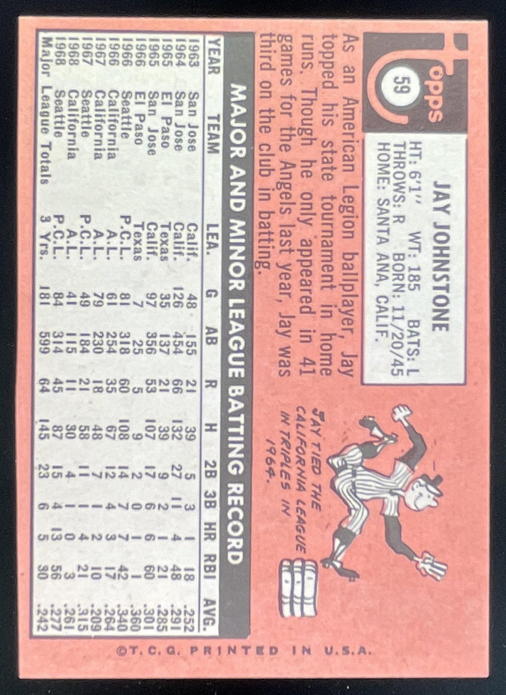 1969 Topps #59 Jay Johnstone product image 2, provided for visual reference and product detail review