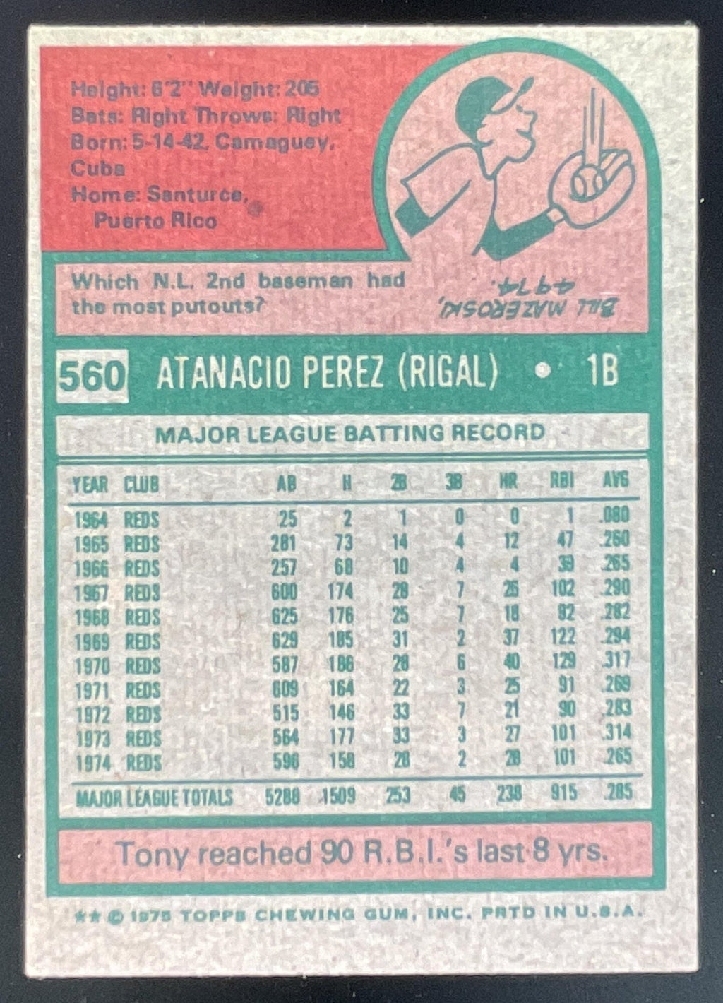 1975 Topps #560 Tony Perez product image 2, provided for visual reference and product detail review
