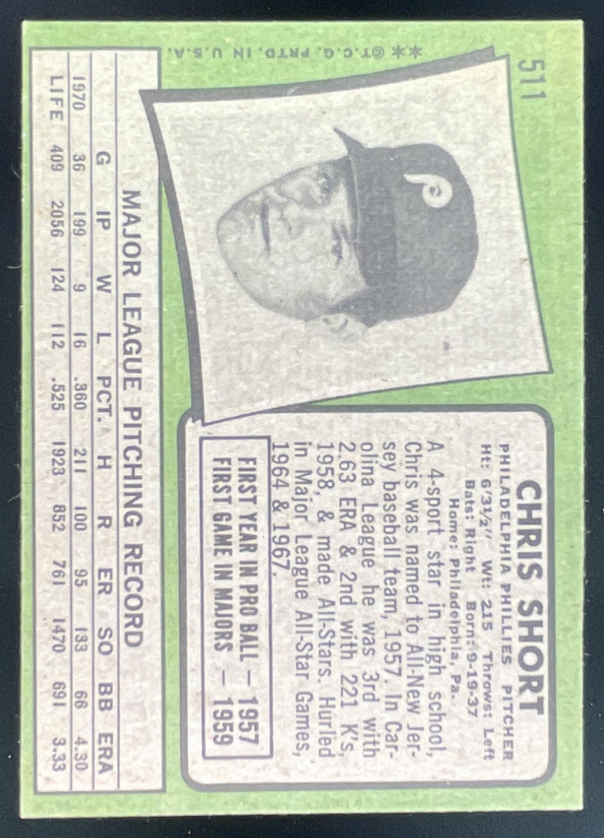 1971 Topps #511 Chris Short product image 2, provided for visual reference and product detail review
