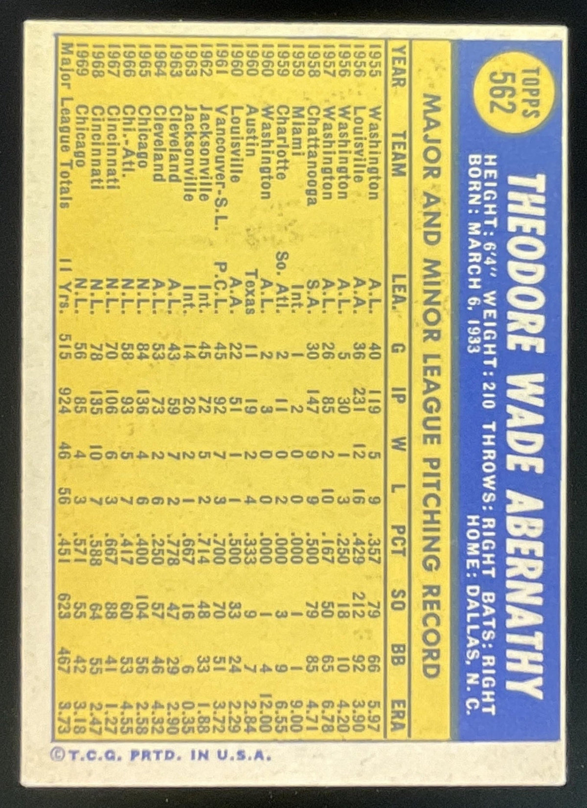 1970 Topps #562 Ted Abernathy product image 2, provided for visual reference and product detail review