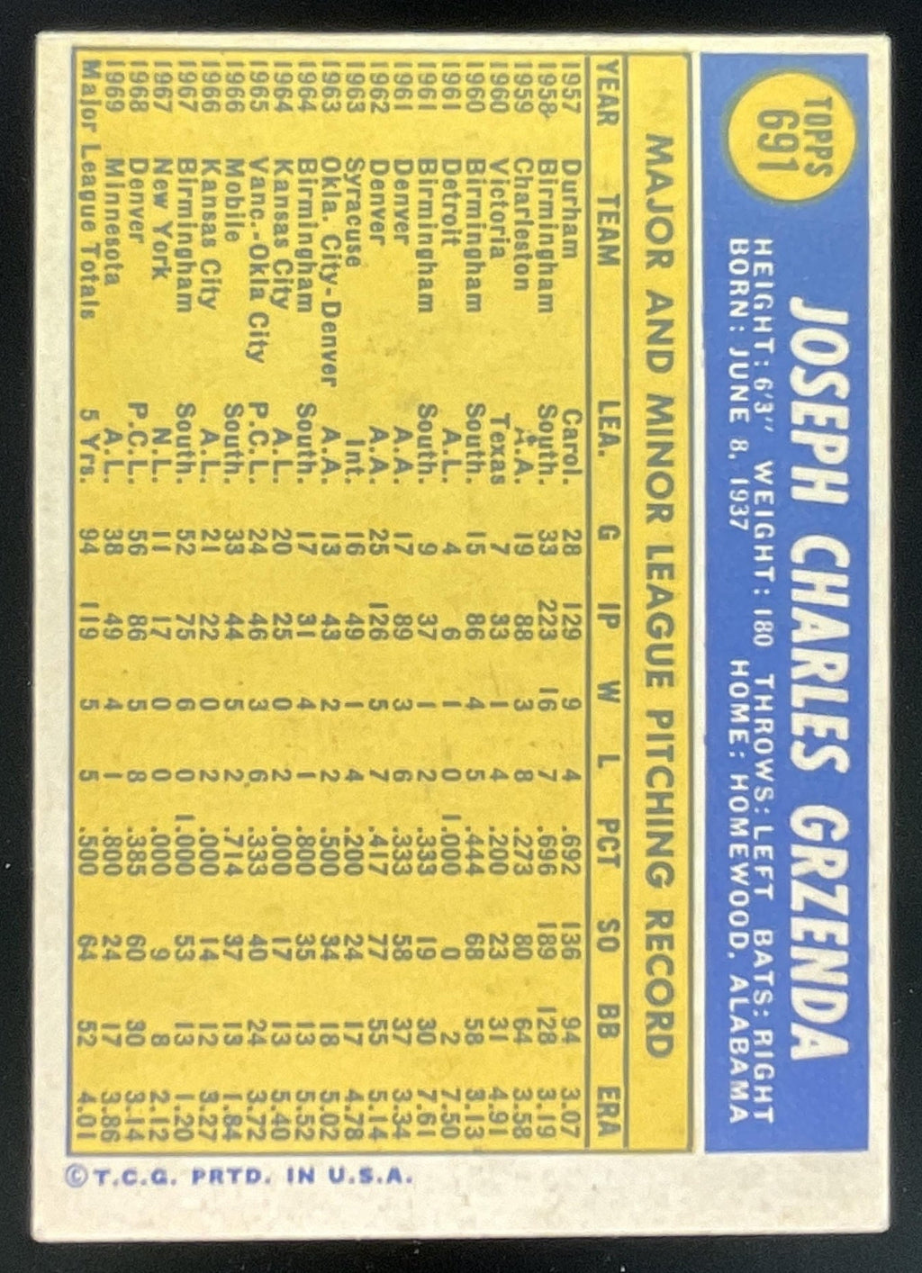 1970 Topps #691 Joe Grzenda product image 2, provided for visual reference and product detail review