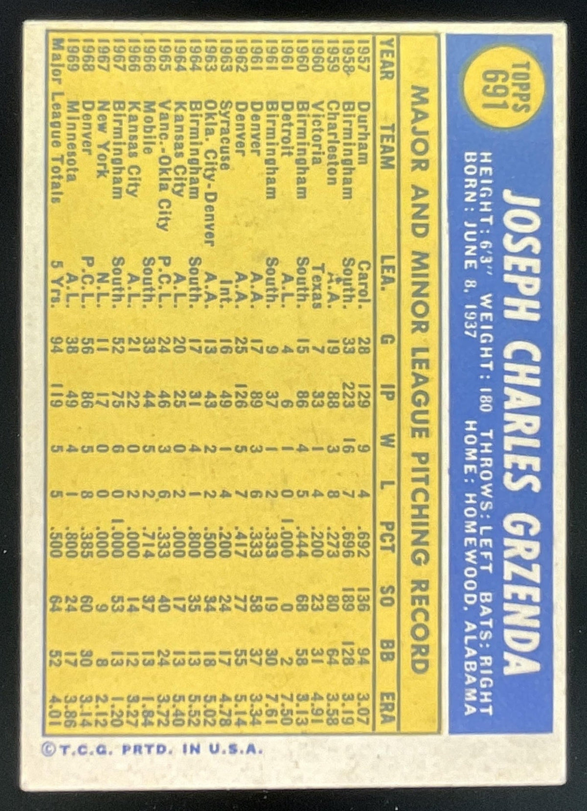 1970 Topps #691 Joe Grzenda product image 2, provided for visual reference and product detail review