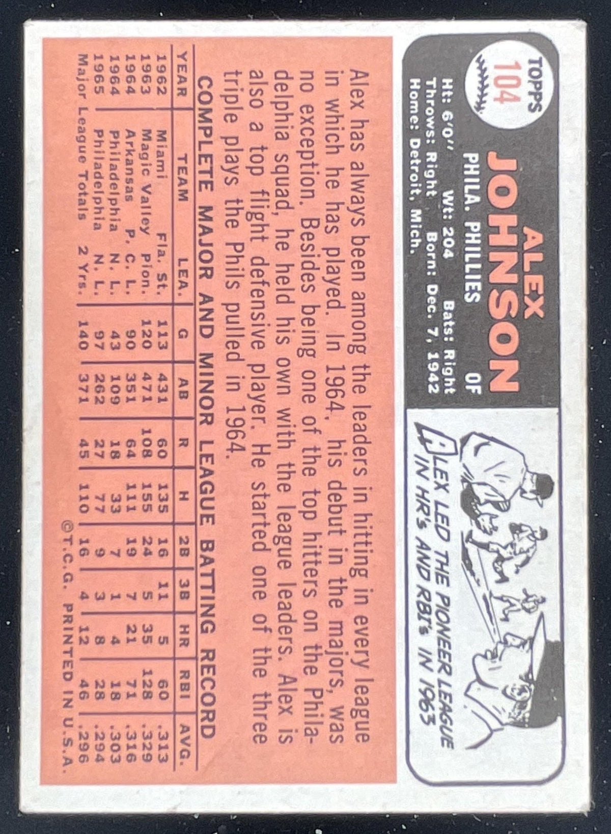 1966 Topps #104b Alex Johnson VAR product image 2, provided for visual reference and product detail review