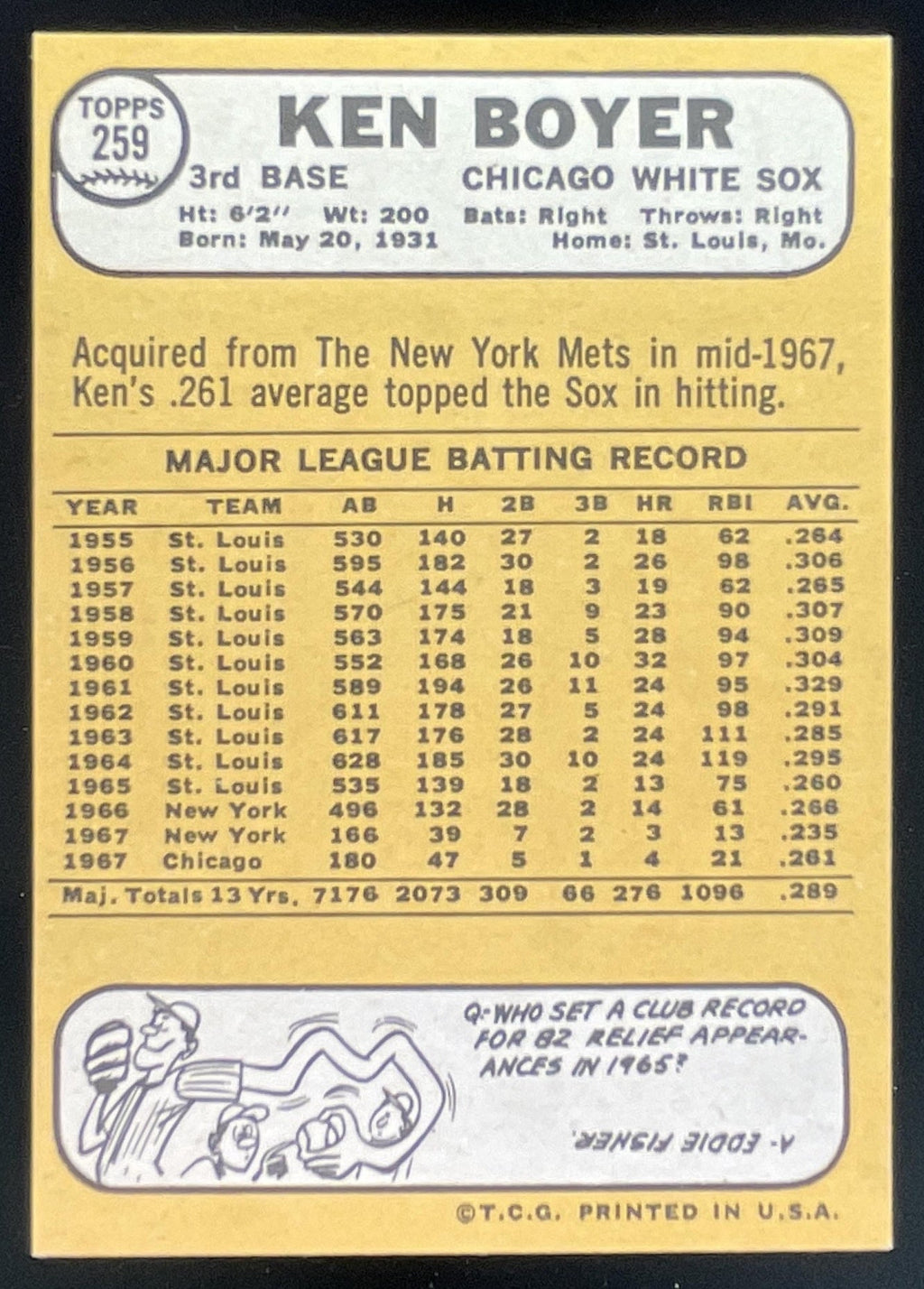 1968 Topps #259 Ken Boyer product image 2, provided for visual reference and product detail review