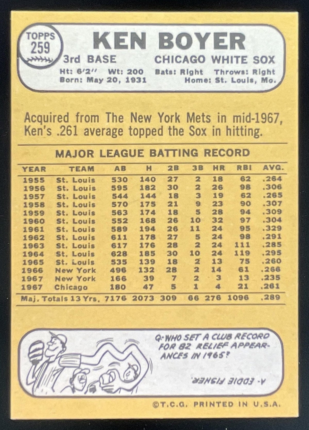 1968 Topps #259 Ken Boyer product image 2, provided for visual reference and product detail review