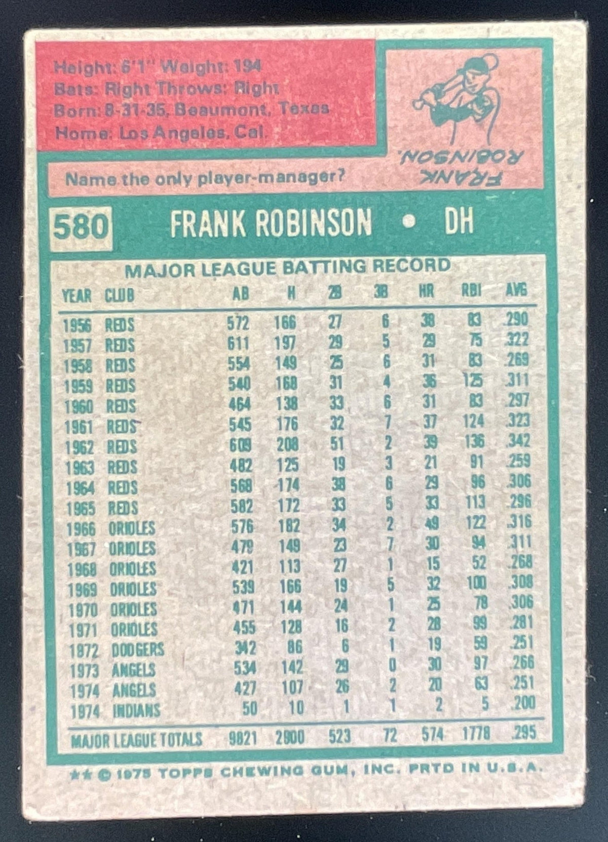1975 Topps #580 Frank Robinson product image 2, provided for visual reference and product detail review