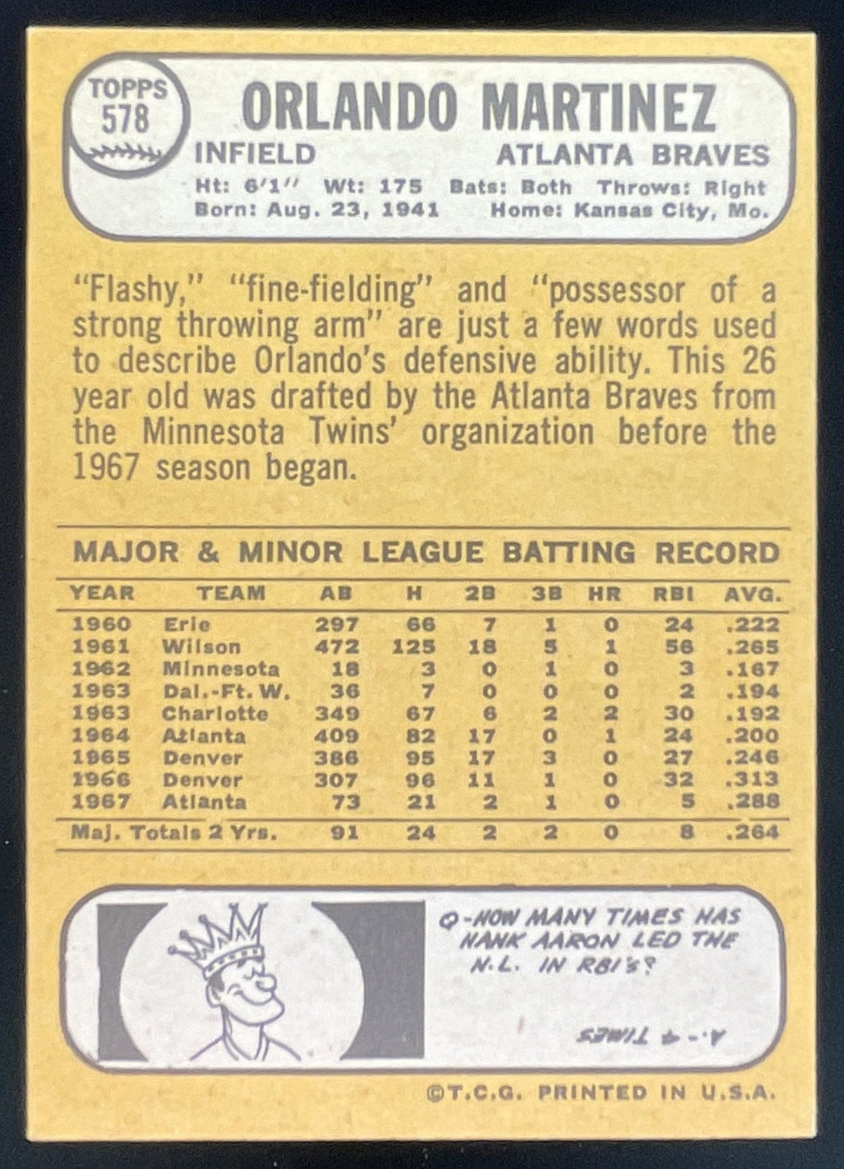1968 Topps #578 Orlando Martinez product image 2, provided for visual reference and product detail review