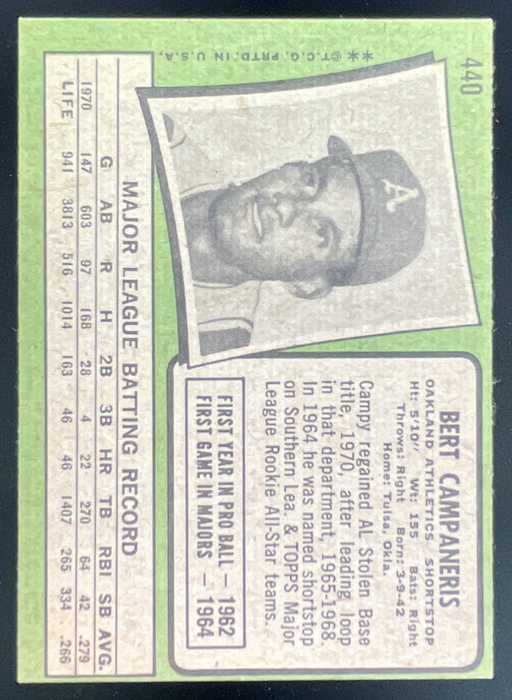 1971 Topps #440 Bert Campaneris product image 2, provided for visual reference and product detail review