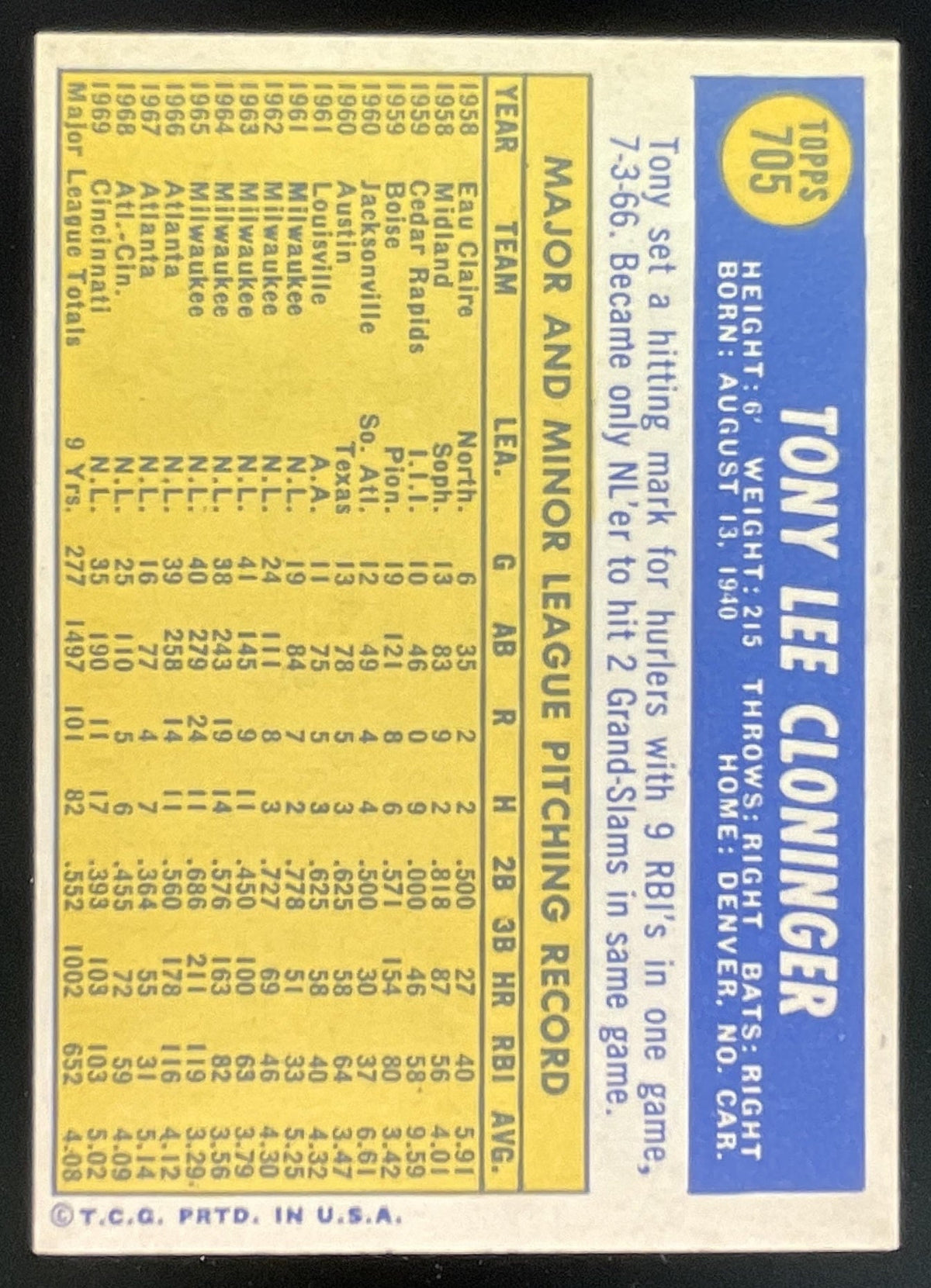 1970 Topps #705 Tony Cloninger product image 2, provided for visual reference and product detail review