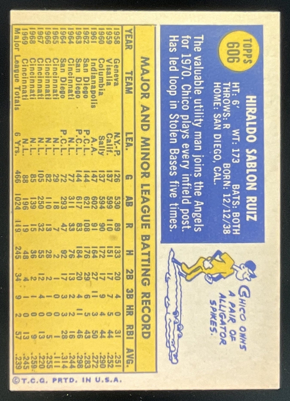 1970 Topps #606 Chico Ruiz product image 2, provided for visual reference and product detail review