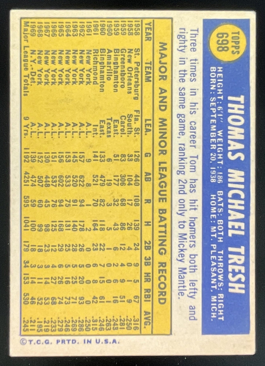 1970 Topps #698 Tom Tresh product image 2, provided for visual reference and product detail review