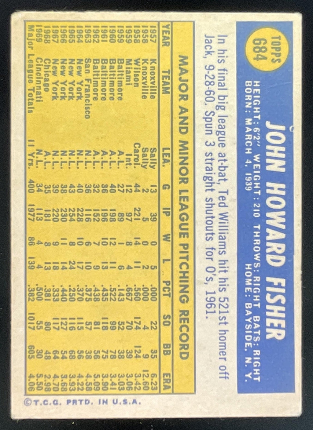 1970 Topps #684 Jack Fisher product image 2, provided for visual reference and product detail review
