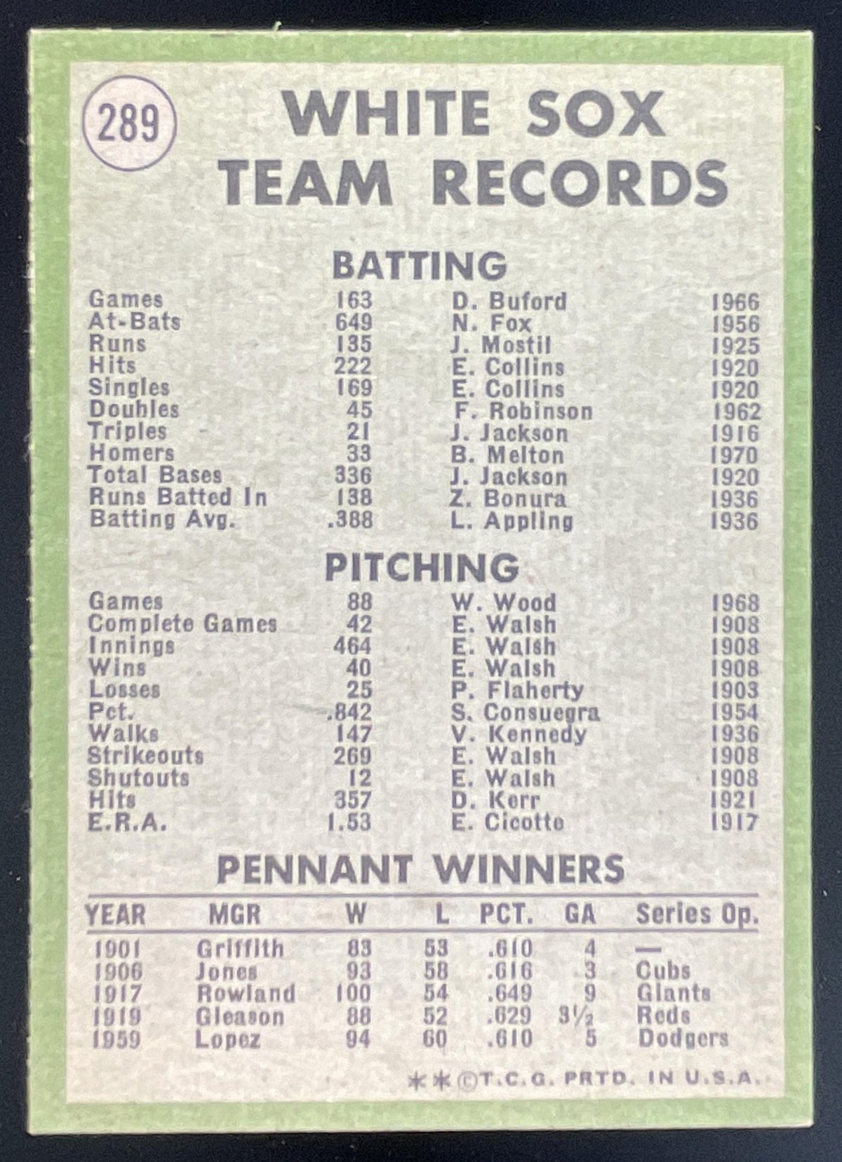 1971 Topps #289 Chicago White Sox product image 2, provided for visual reference and product detail review