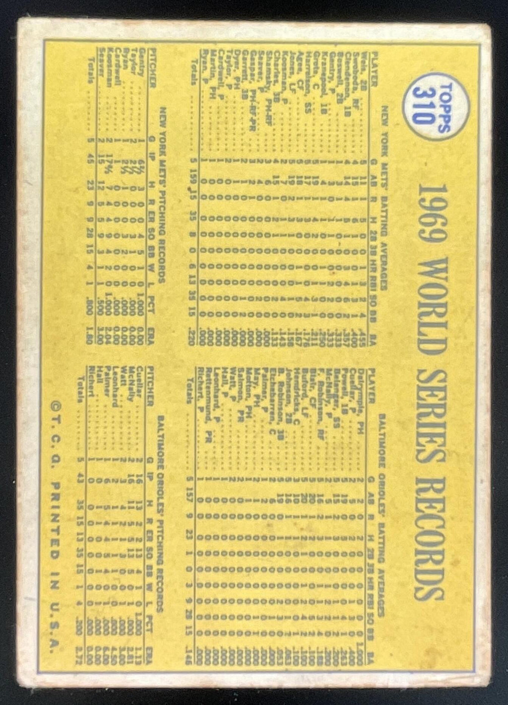 1970 Topps #310 World Series Celebration - Mets Whoop It Up! product image 2, provided for visual reference and product