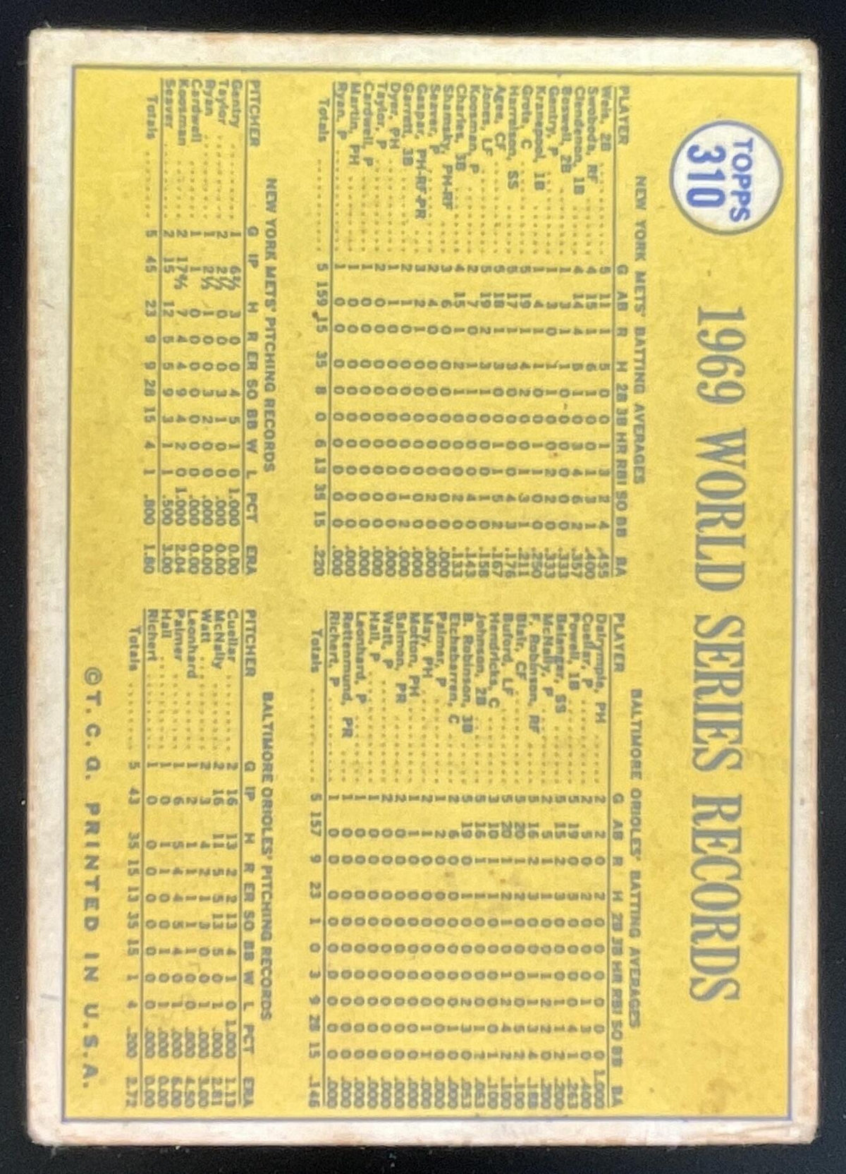 1970 Topps #310 World Series Celebration - Mets Whoop It Up! product image 2, provided for visual reference and product