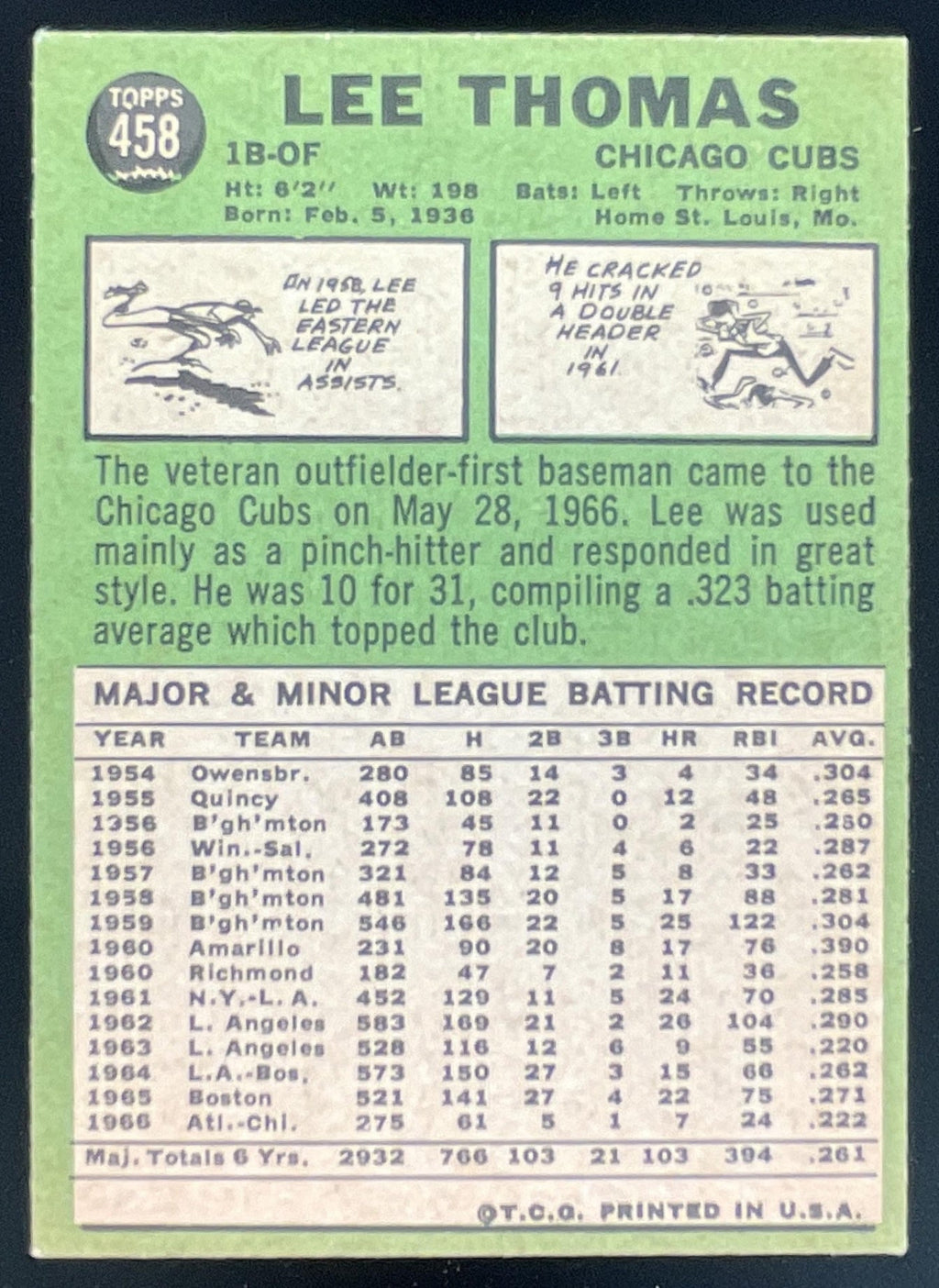 1967 Topps #458 Lee Thomas product image 2, provided for visual reference and product detail review